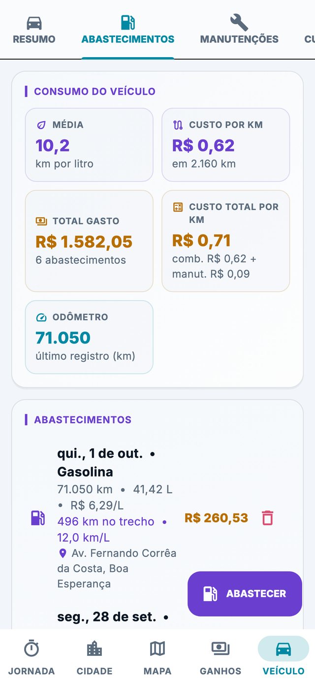 Consumo médio, custo por km e lista de abastecimentos
